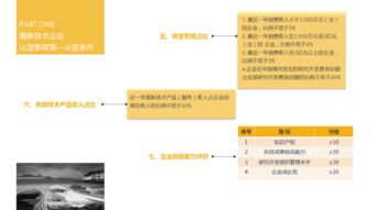 2018年高新技術企業認定與研發費用加計扣除 科技中介服務的關鍵角色